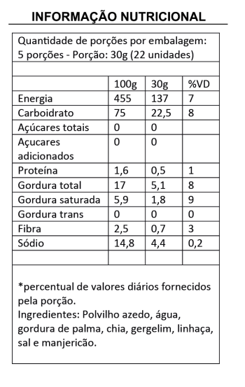 FIBRAS@4x